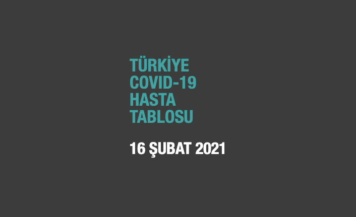 Güncel veriler açıklandı