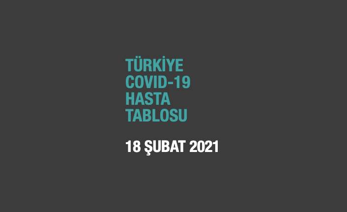 Güncel veriler açıklandı