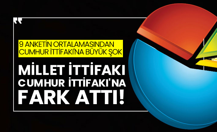 9 anketin ortalamasından Cumhur İttifakı'na büyük şok! Millet İttifakı Cumhur İttifakı'na fark attı!
