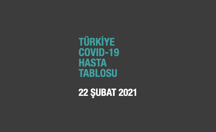 Güncel veriler açıklandı