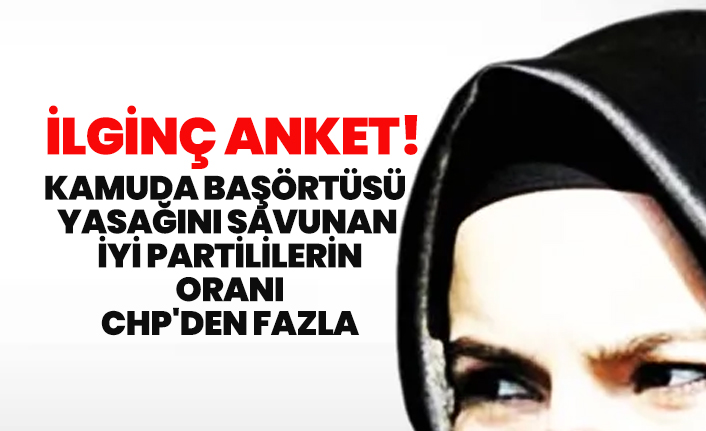 Kamuda Başörtüsü  yasağını savunan  İYİ Partililerin  Oranı  CHP'den Fazla