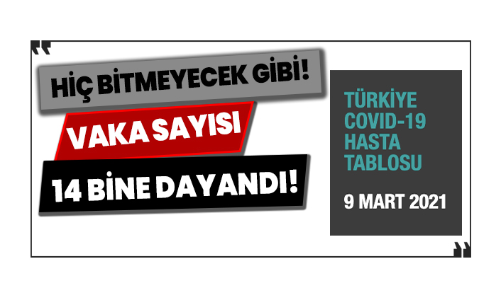 Vaka sayısında inanılmaz artış!