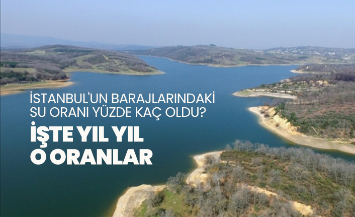 İstanbul'un barajlarındaki su oranı yüzde kaç oldu?