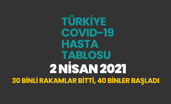 2 Nisan 2021 koronavirüs vaka tablosu açıklandı