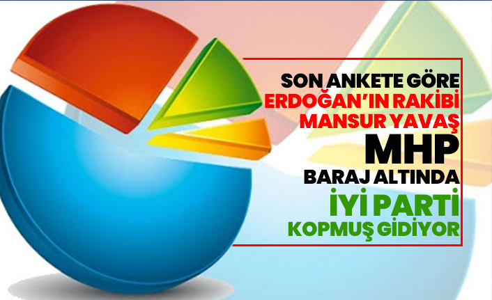 Son Ankete göre, Erdoğan’ın rakibi Mansur Yavaş, MHP baraj altında, İYİ Parti kopmuş gidiyor