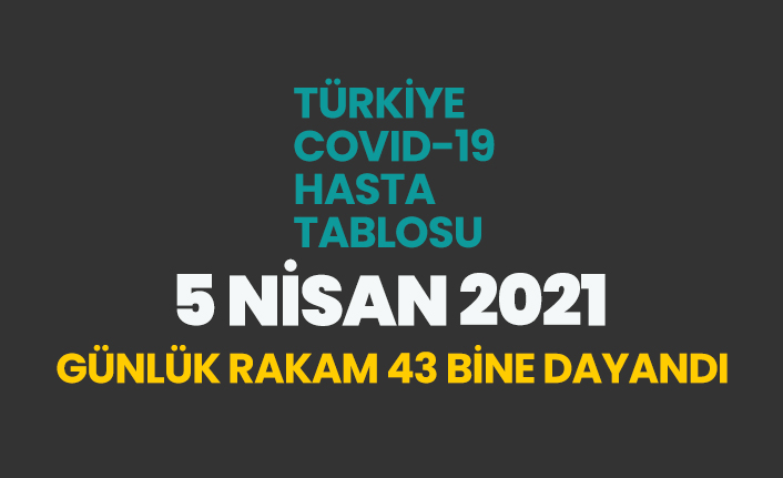 5 Nisan 2021 koronavirüs vaka tablosu açıklandı