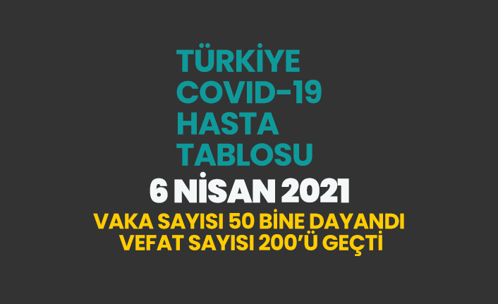 6 Nisan 2021 koronavirüs vaka tablosu açıklandı