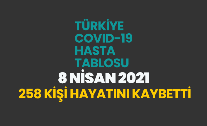 8 Nisan 2021 koronavirüs vaka tablosu açıklandı