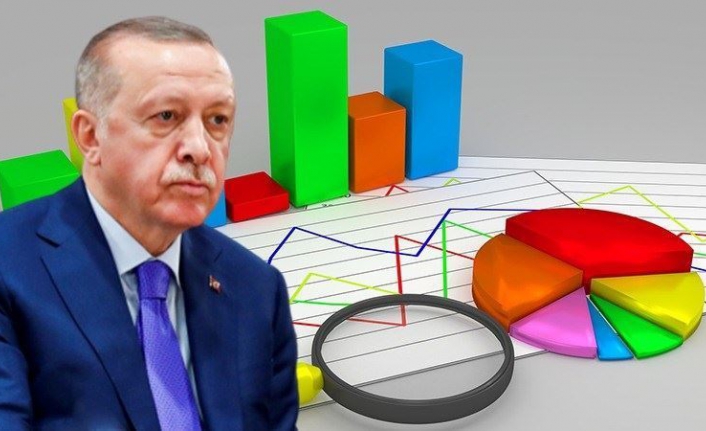 Son anket açıklandı "Montrö ve enflasyon vatandaşa soruldu"