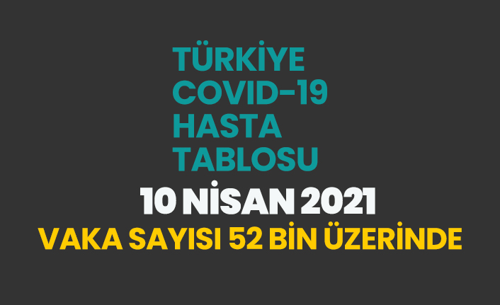 10 Nisan 2021 koronavirüs vaka tablosu açıklandı