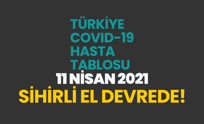 11 Nisan 2021 koronavirüs vaka tablosu açıklandı