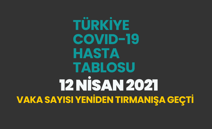 12 Nisan 2021 koronavirüs vaka tablosu açıklandı