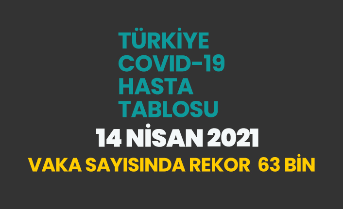 14 Nisan 2021 koronavirüs vaka tablosu açıklandı