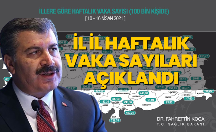 İl il haftalık  vaka sayıları açıklandı