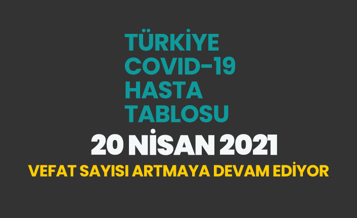 20 Nisan 2021 koronavirüs vaka tablosu açıklandı
