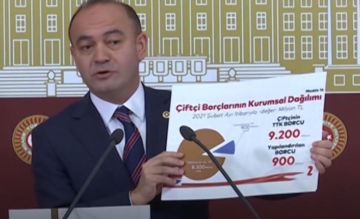 Çiftçilerimizi tefecilerin kucağına böyle attılar!