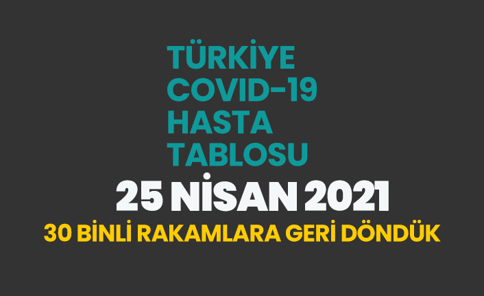 25 Nisan 2021 koronavirüs vaka tablosu açıklandı