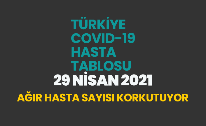 29 Nisan koronavirüs vaka tablosu açıklandı