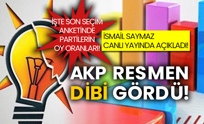 İsmail Saymaz canlı yayında açıkladı! İşte son seçim anketinde partilerin oy oranları! AKP resmen dibi gördü!