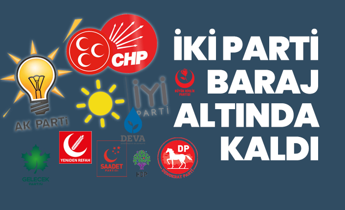 Son seçim anketinde şok! İki parti baraj altında kaldı