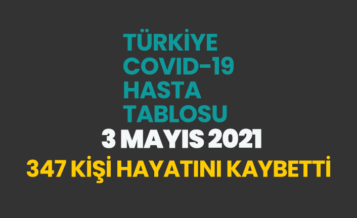 3 Mayıs 2021 koronavirüs vaka tablosu açıklandı