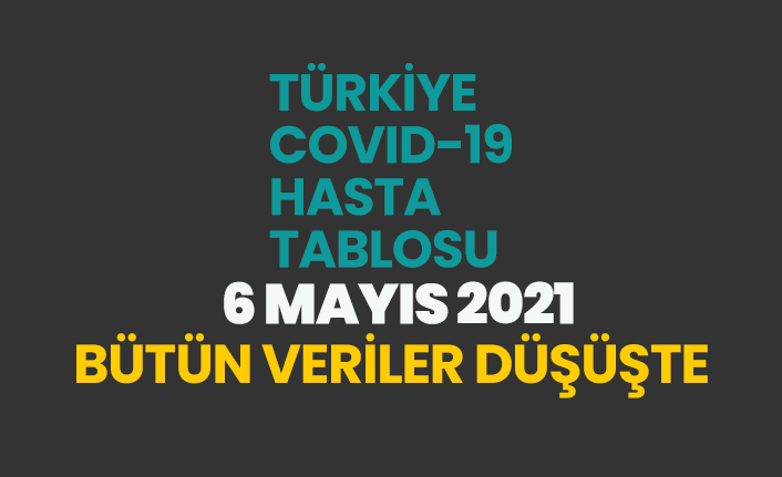 6 Mayıs 2021 koronavirüs vaka tablosu açıklandı