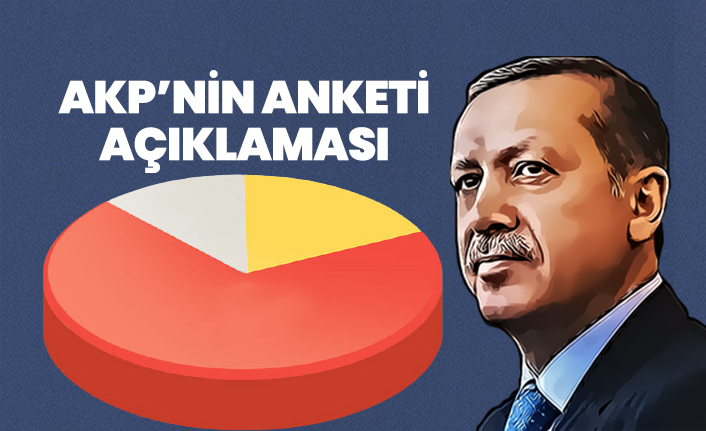 AKP’nin anketi açıklaması