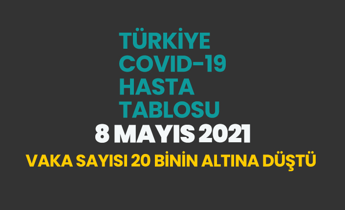 8 Mayıs 2021 koronavirüs vaka tablosu açıklandı