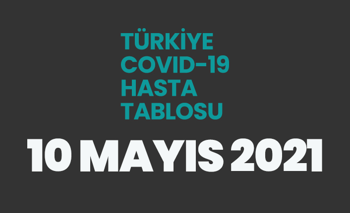 10 Mayıs 2021 koronavirüs vaka tablosu açıklandı