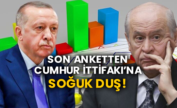 Son anketten Cumhur İttifakı’na soğuk duş!