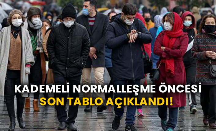 Kademeli normalleşme öncesi son tablo açıklandı! 16 Mayıs 2021 tarihli koronavirüs tablosu!