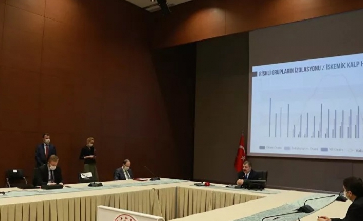 Koronavirüs Bilim Kurulu bugün toplanıyor