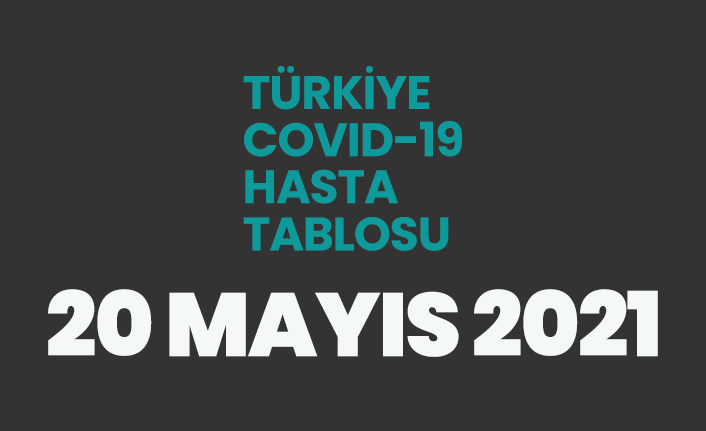 20 Mayıs 2021 koronavirüs vaka tablosu açıklandı