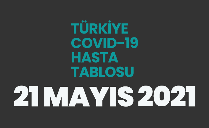 21 Mayıs 2021 koronavirüs vaka tablosu açıklandı