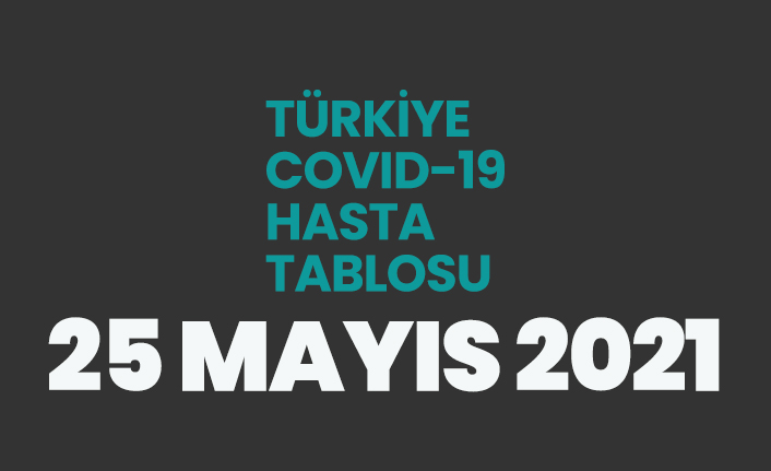 25 Mayıs 2021 koronavirüs vaka tablosu açıklandı