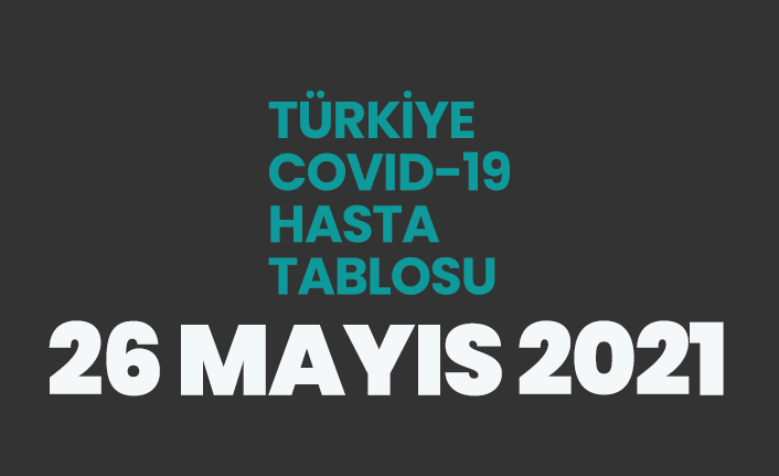 26 Mayıs 2021 koronavirüs vaka tablosu açıklandı