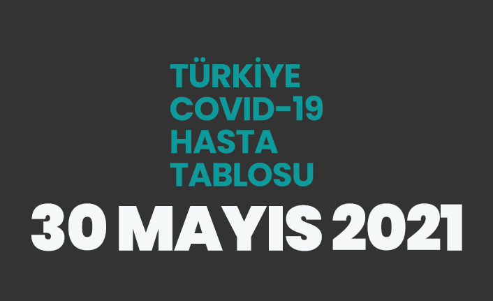 30 Mayıs 2021 koronavirüs vaka tablosu açıklandı