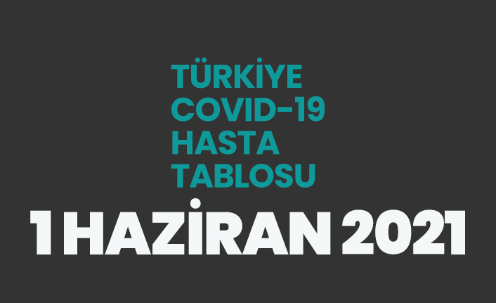 1 Haziran 2021 koronavirüs vaka tablosu açıklandı