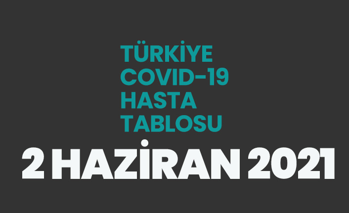 2 Haziran 2021 koronavirüs vaka tablosu açıklandı