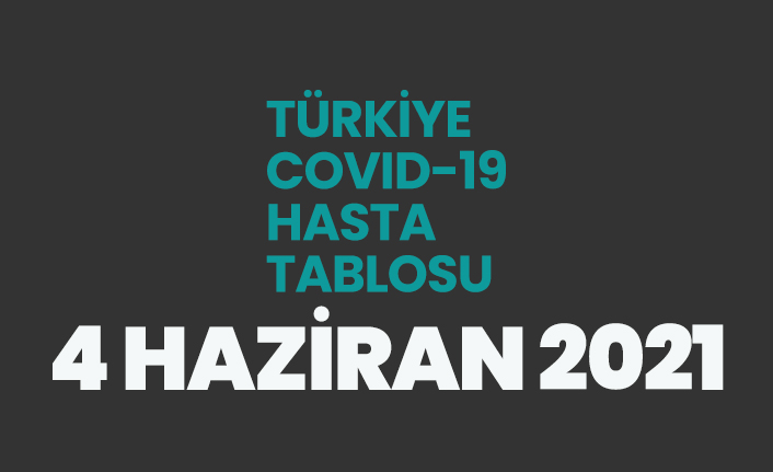 4 Haziran 2021 koronavirüs vaka tablosu açıklandı