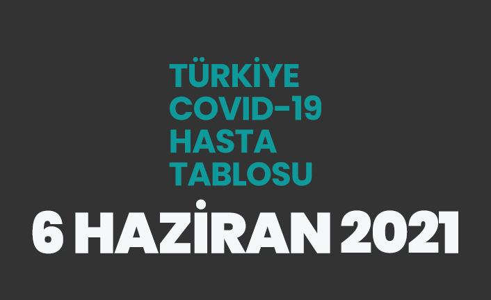 6 Haziran 2021 koronavirüs vaka tablosu açıklandı