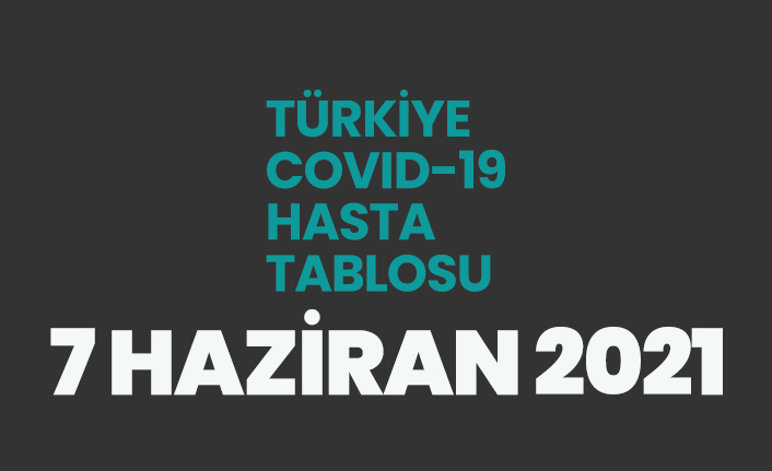 7 Haziran 2021 koronavirüs vaka tablosu açıklandı