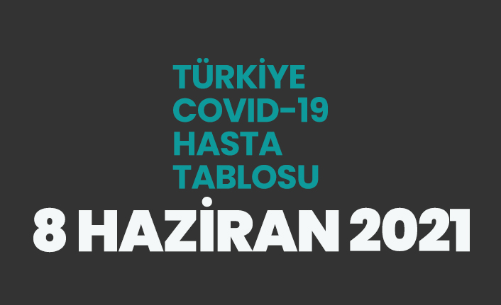 8 Haziran 2021 koronavirüs vaka tablosu açıklandı