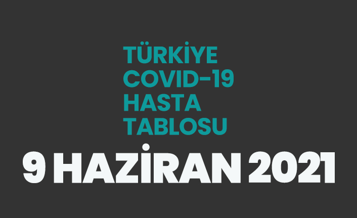 9 Haziran 2021 koronavirüs vaka tablosu açıklandı