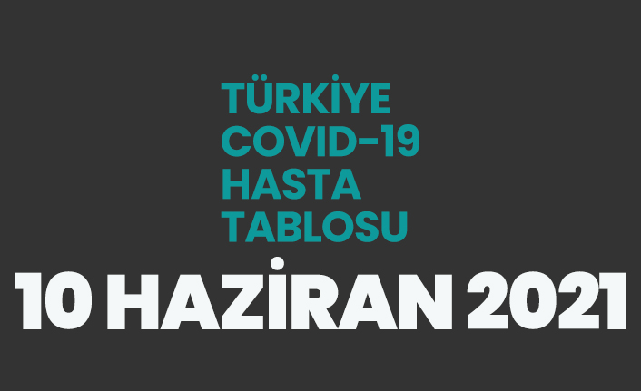 10 Haziran 2021 koronavirüs vaka tablosu açıklandı