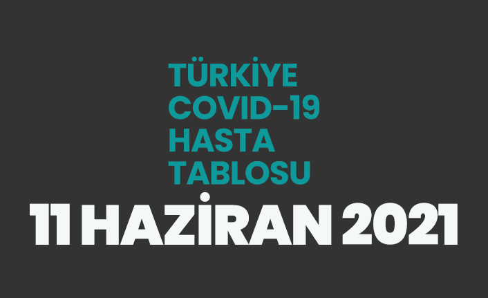 11 Haziran 2021 koronavirüs vaka tablosu açıklandı