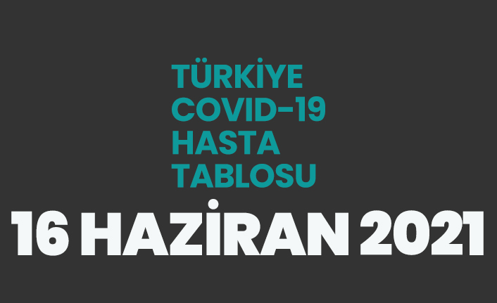 16 Haziran 2021 koronavirüs vaka tablosu açıklandı
