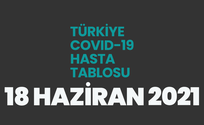 18 Haziran 2021 koronavirüs vaka tablosu açıklandı