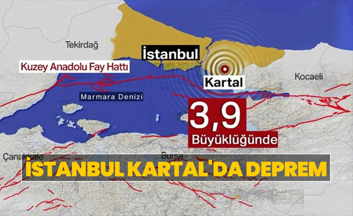 İstanbul'da deprem