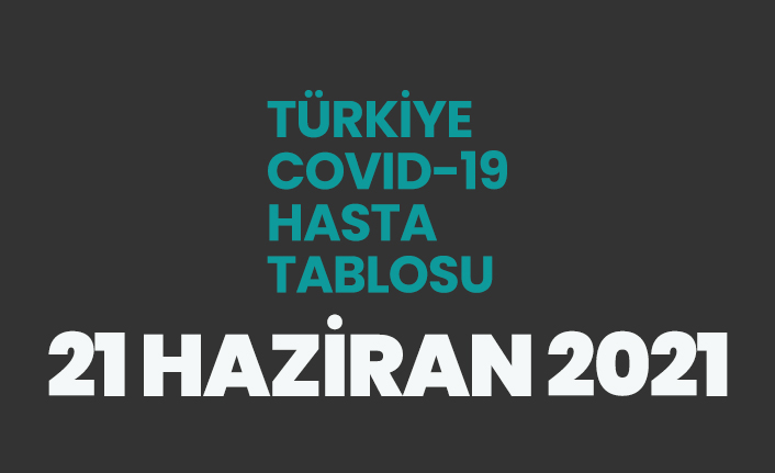21 Haziran 2021 koronavirüs vaka tablosu açıklandı